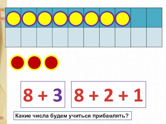 8 + 3 8 + 2 + 1 Какие числа будем учиться прибавлять?