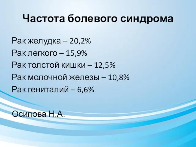 Частота болевого синдрома Рак желудка – 20,2% Рак легкого –