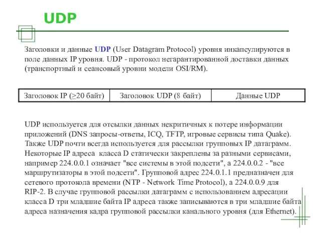 UDP Заголовки и данные UDP (User Datagram Protocol) уровня инкапсулируются