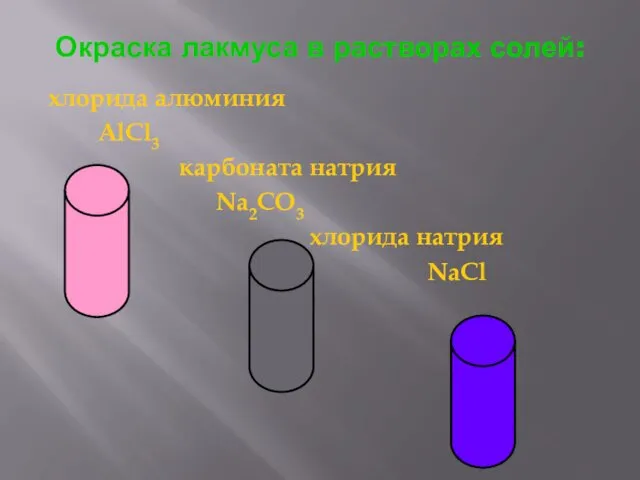 Окраска лакмуса в растворах солей: хлорида алюминия AlCl3 карбоната натрия Na2CO3 хлорида натрия NaCl