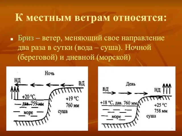 К местным ветрам относятся: Бриз – ветер, меняющий свое направление