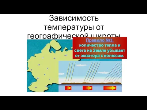 Зависимость температуры от географической широты Правило №3: количество тепла и света на Земле