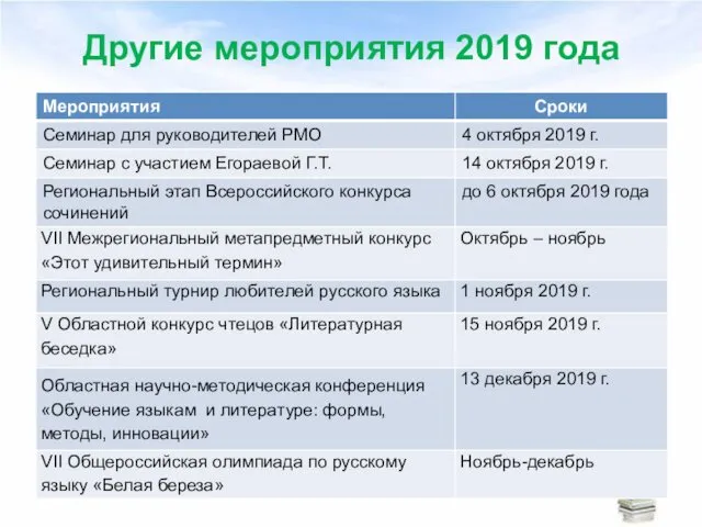 Другие мероприятия 2019 года