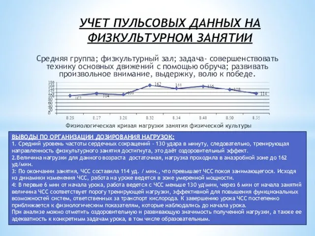 УЧЕТ ПУЛЬСОВЫХ ДАННЫХ НА ФИЗКУЛЬТУРНОМ ЗАНЯТИИ Средняя группа; физкультурный зал;