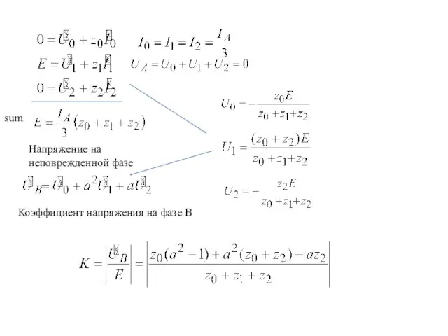 sum Напряжение на неповрежденной фазе Коэффициент напряжения на фазе В