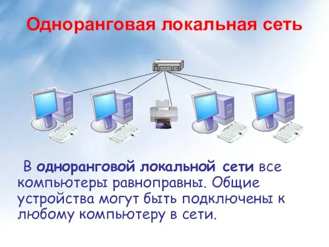 Одноранговая локальная сеть В одноранговой локальной сети все компьютеры равноправны.