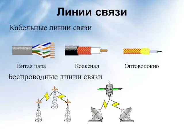 Линии связи Кабельные линии связи Беспроводные линии связи Витая пара Коаксиал Оптоволокно