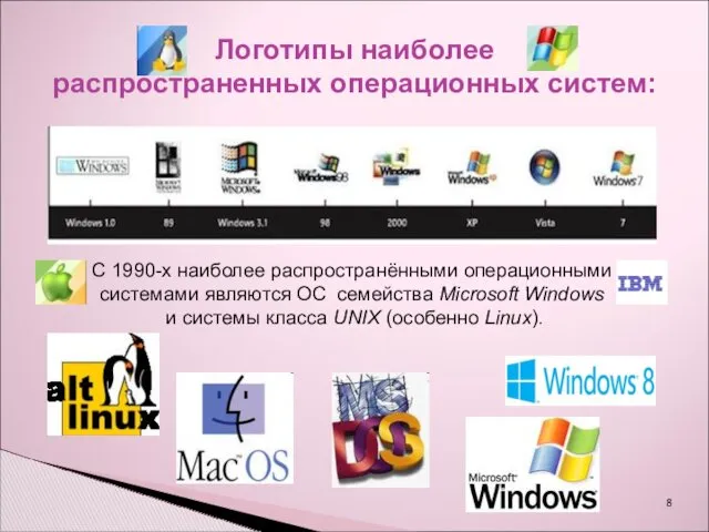 Логотипы наиболее распространенных операционных систем: С 1990-х наиболее распространёнными операционными системами являются ОС