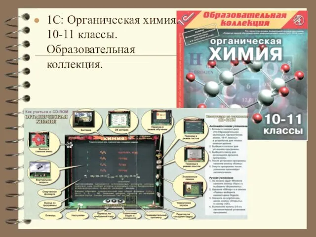 1С: Органическая химия. 10-11 классы. Образовательная коллекция.