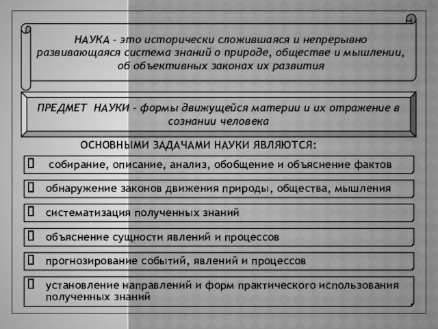 НАУКА - это исторически сложившаяся и непрерывно развивающаяся система знаний