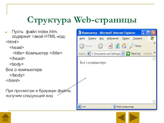 Структура Web-страницы Пусть файл index.htm, содержит такой HTML-код: Компьютер Все