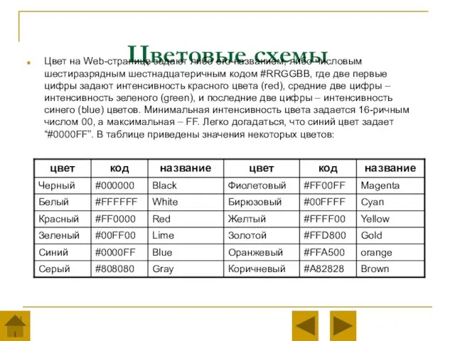 Цветовые схемы Цвет на Web-странице задают либо его названием, либо