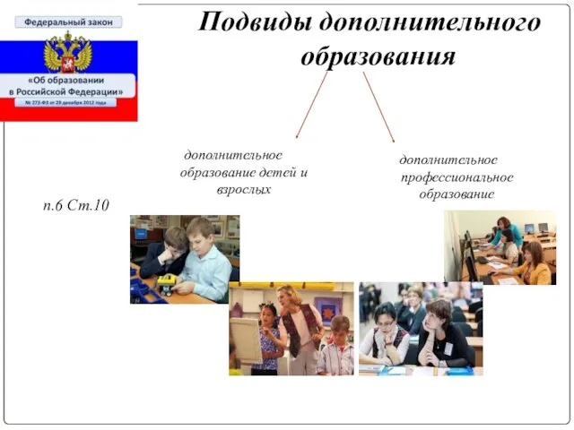 дополнительное профессиональное образование Подвиды дополнительного образования п.6 Ст.10 дополнительное образование детей и взрослых