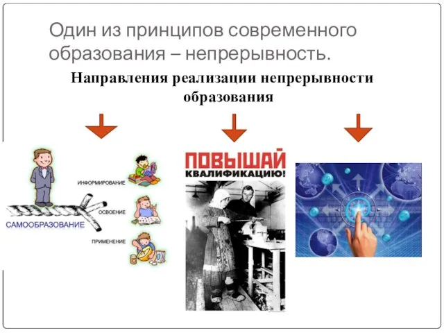 Один из принципов современного образования – непрерывность. Направления реализации непрерывности образования