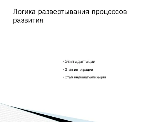 Логика развертывания процессов развития Этап адаптации Этап интеграции Этап индивидуализации