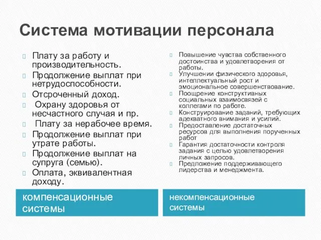 Система мотивации персонала компенсационные системы некомпенсационные системы Плату за работу и производительность. Продолжение