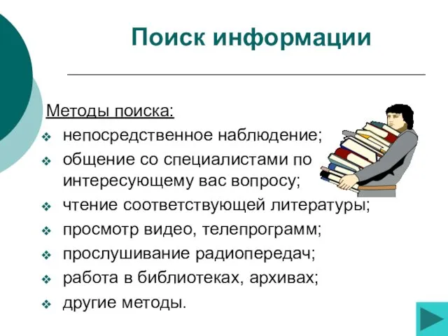 Поиск информации Методы поиска: непосредственное наблюдение; общение со специалистами по