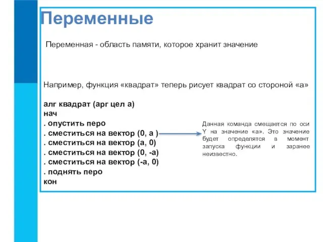 Переменные Переменная - область памяти, которое хранит значение Например, функция