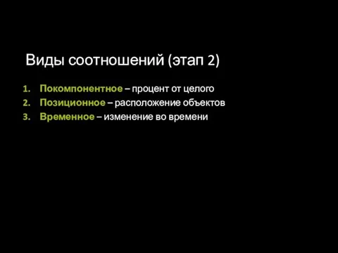 Виды соотношений (этап 2) Покомпонентное – процент от целого Позиционное