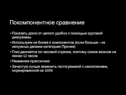 Покомпонентное сравнение Показать долю от целого удобно с помощью круговой