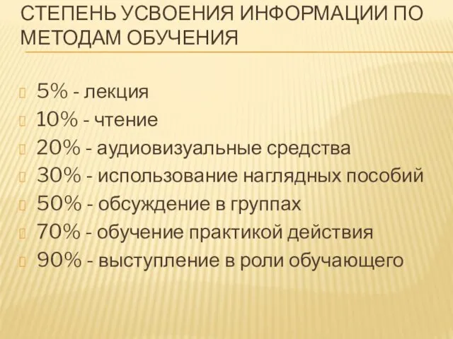 СТЕПЕНЬ УСВОЕНИЯ ИНФОРМАЦИИ ПО МЕТОДАМ ОБУЧЕНИЯ 5% - лекция 10%