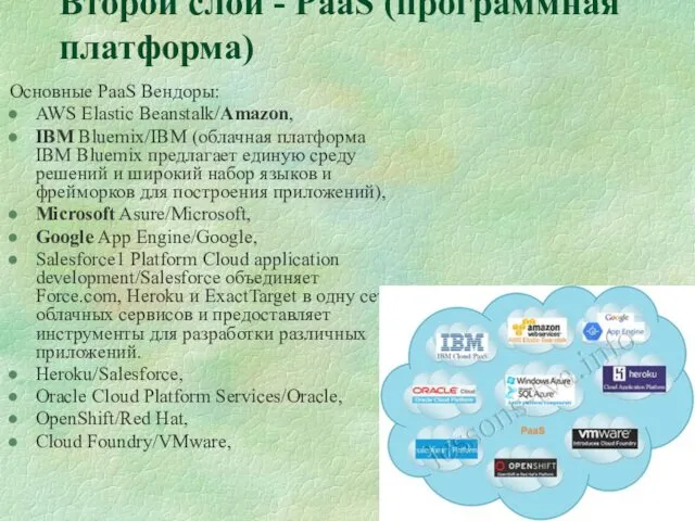 Второй слой - PaaS (программная платформа) Основные PaaS Вендоры: AWS Elastic Beanstalk/Amazon, IBM
