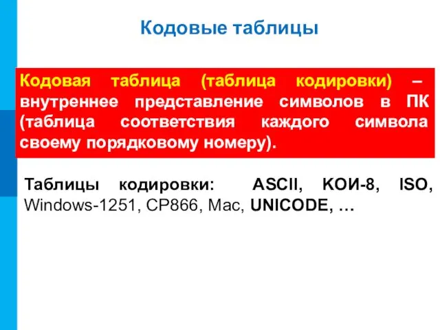 Таблицы кодировки: ASCII, KOИ-8, ISO, Windows-1251, СР866, Mac, UNICODЕ, … Кодовая таблица (таблица