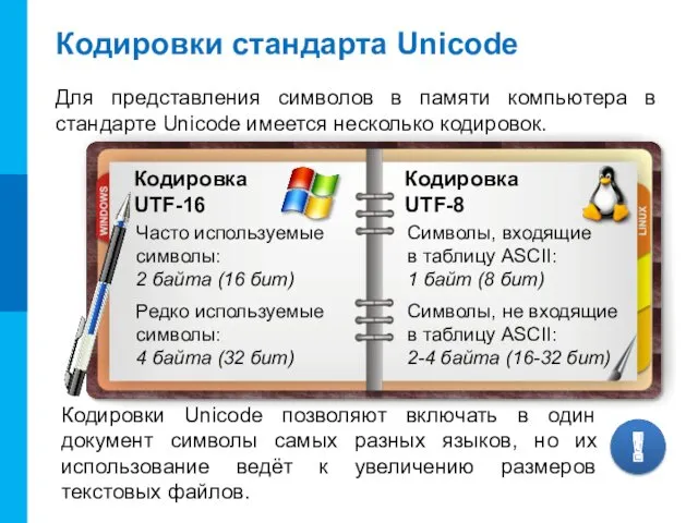 Кодировки стандарта Unicode Для представления символов в памяти компьютера в стандарте Unicode имеется