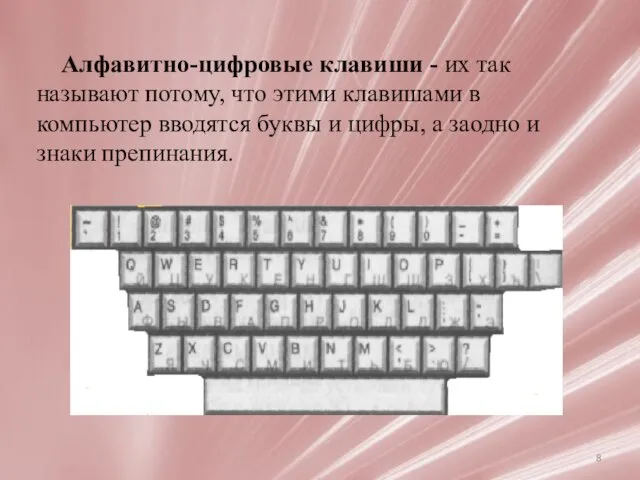 Алфавитно-цифровые клавиши - их так называют потому, что этими клавишами