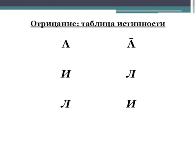 Отрицание: таблица истинности