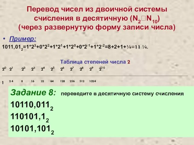 Перевод чисел из двоичной системы счисления в десятичную (N2?N10) (через