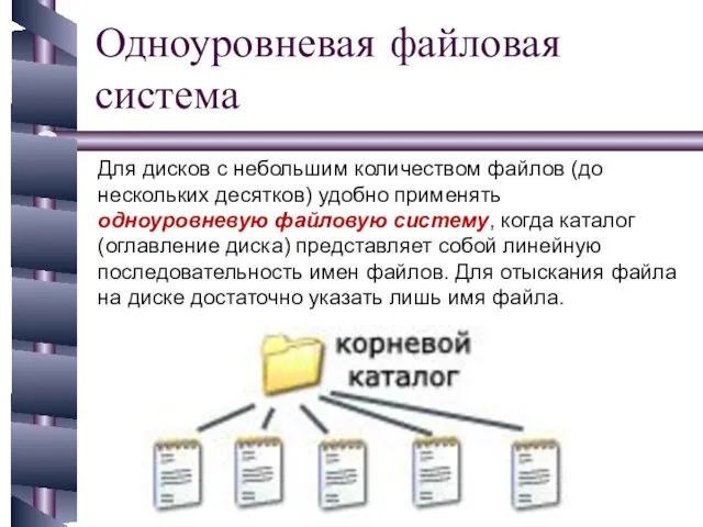 Одноуровневая файловая система Для дисков с небольшим количеством файлов (до