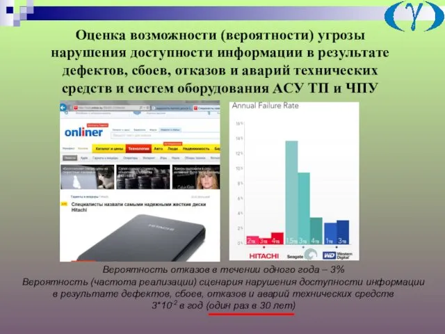 Оценка возможности (вероятности) угрозы нарушения доступности информации в результате дефектов,