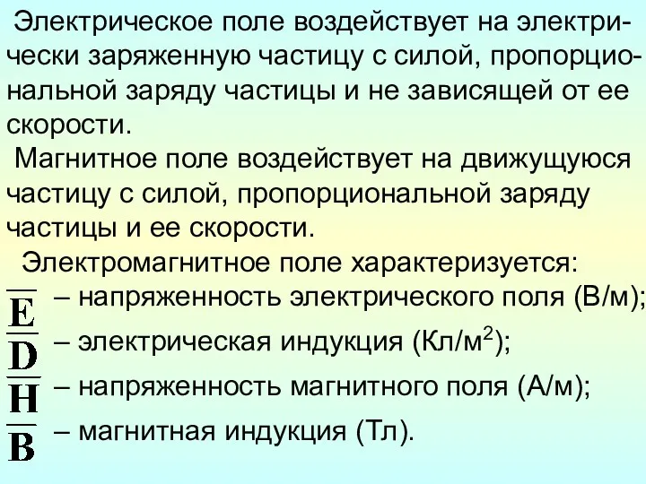 Электрическое поле воздействует на электри-чески заряженную частицу с силой, пропорцио-нальной