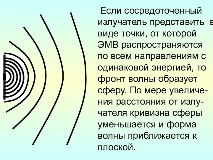 Если сосредоточенный излучатель представить в виде точки, от которой ЭМВ