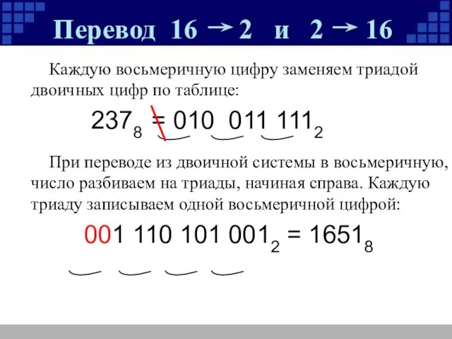 Каждую восьмеричную цифру заменяем триадой двоичных цифр по таблице: 2378