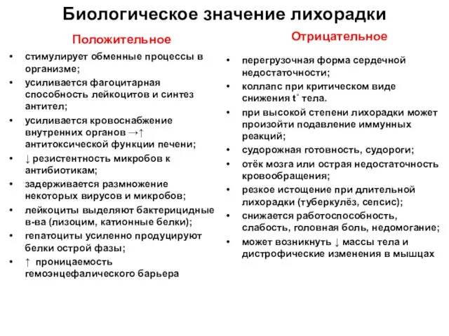 Биологическое значение лихорадки Положительное стимулирует обменные процессы в организме; усиливается фагоцитарная способность лейкоцитов