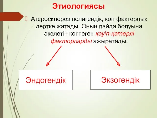 Этиологиясы Атеросклероз полигендік, көп факторлық дертке жатады. Оның пайда болуына