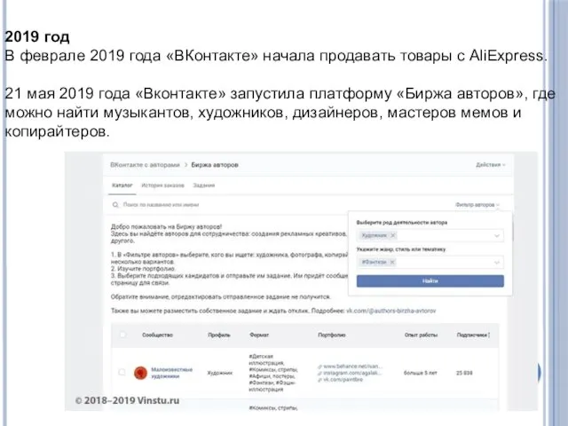 2019 год В феврале 2019 года «ВКонтакте» начала продавать товары