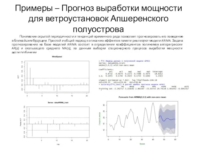 Примеры – Прогноз выработки мощности для ветроустановок Апшеренского полуострова Понимание