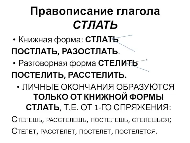 Правописание глагола СТЛАТЬ Книжная форма: СТЛАТЬ ПОСТЛАТЬ, РАЗОСТЛАТЬ. Разговорная форма