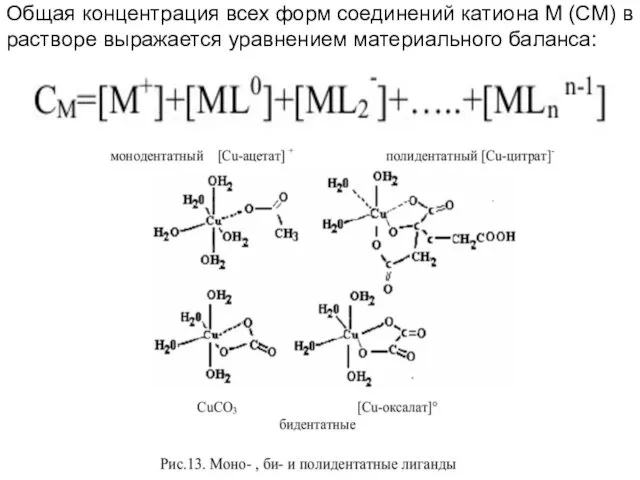 Общая концентрация всех форм cоединений катиона M (СM) в растворе выражается уравнением материального баланса: