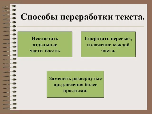 Способы переработки текста. Исключить отдельные части текста. Сократить пересказ, изложение