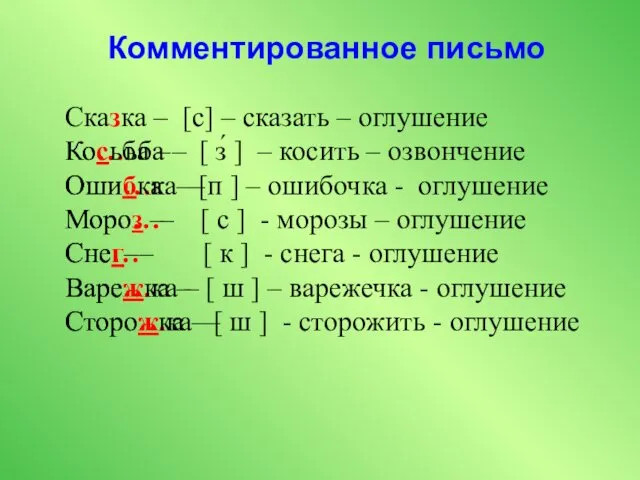 Сказка – [с] – сказать – оглушение Ко…ьба – Оши…ка