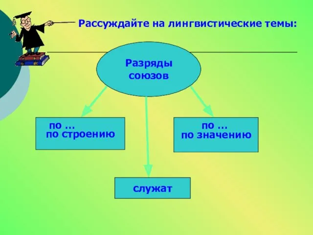 Рассуждайте на лингвистические темы: Разряды союзов по строению по значению по … по … служат