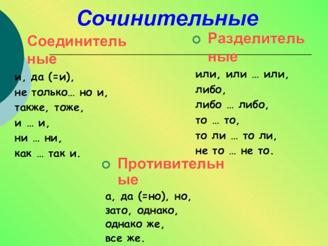 Сочинительные Противительные а, да (=но), но, зато, однако, однако же,