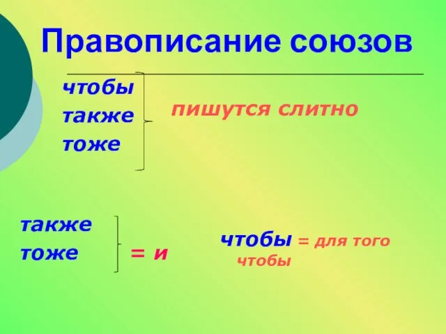 Правописание союзов чтобы = для того чтобы чтобы также тоже пишутся слитно также тоже = и