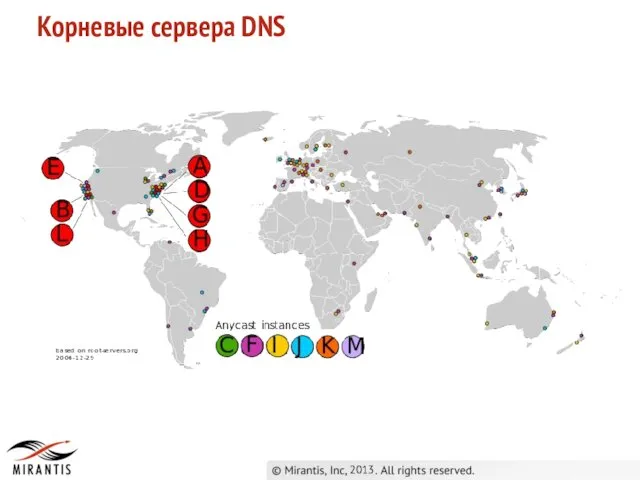 Корневые сервера DNS 2013