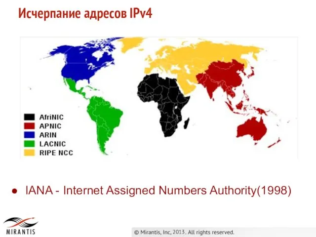 2013 Исчерпание адресов IPv4 IANA - Internet Assigned Numbers Authority(1998)