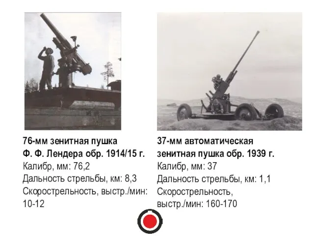 76-мм зенитная пушка Ф. Ф. Лендера обр. 1914/15 г. Калибр,